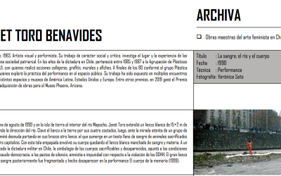 Archiva. Obras maestras del arte feminista. CNAC.